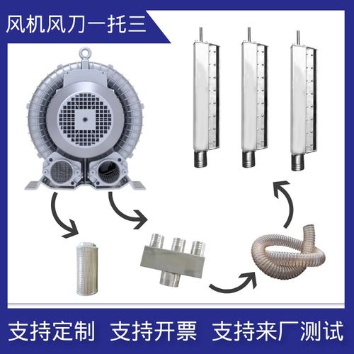 福超级风刀500mm 304不锈钢涂装除尘利器